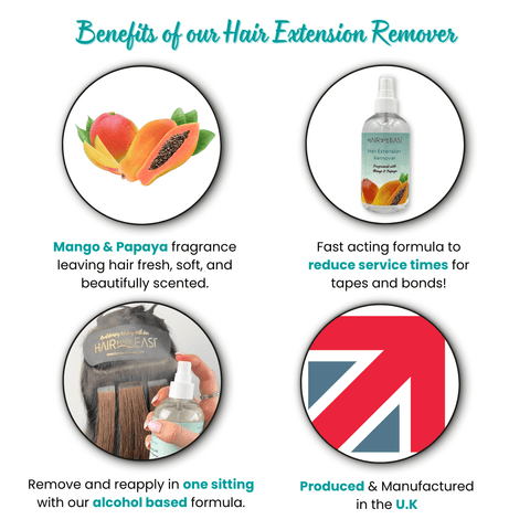 Hair Extension Remover (250ml) - Hair Made Easi